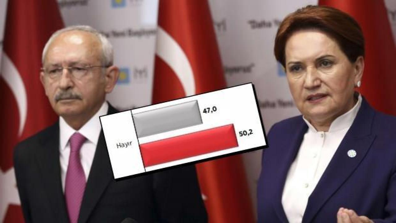 Meral Akşener özür dilemişti! Kemal Kılıçdaroğlu’na anketten kötü haber